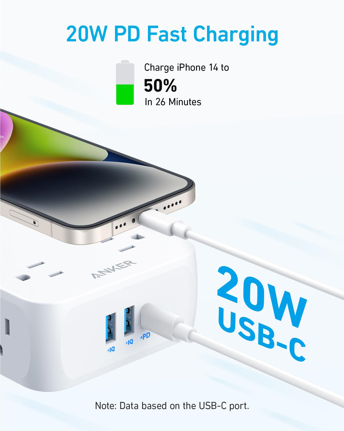 Anker USB Power Strip