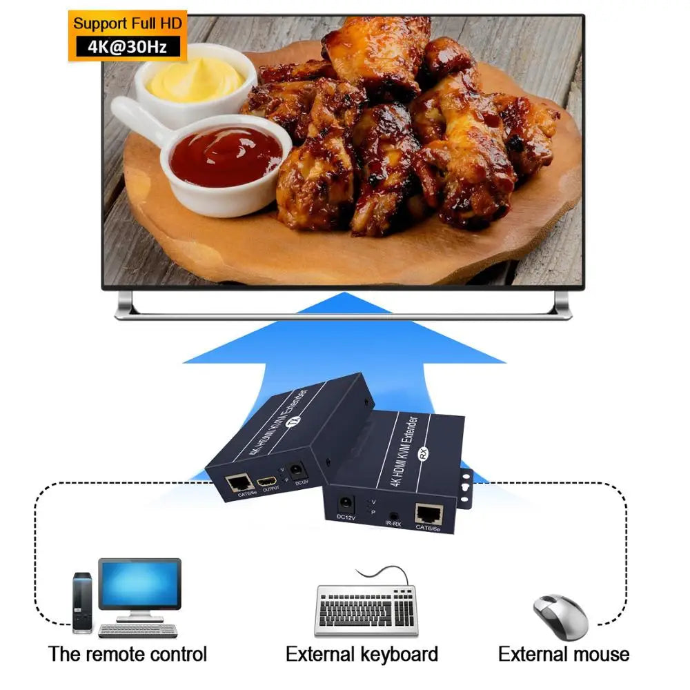 HDMI Extender Kit - 120M Range