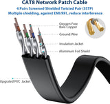 Cat8 Ethernet Network Cable / Adapter