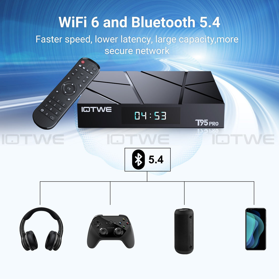 Smart Android - Android 14 - Media Player - with WiFi 6 - 128GB RAM / 64GB Storage