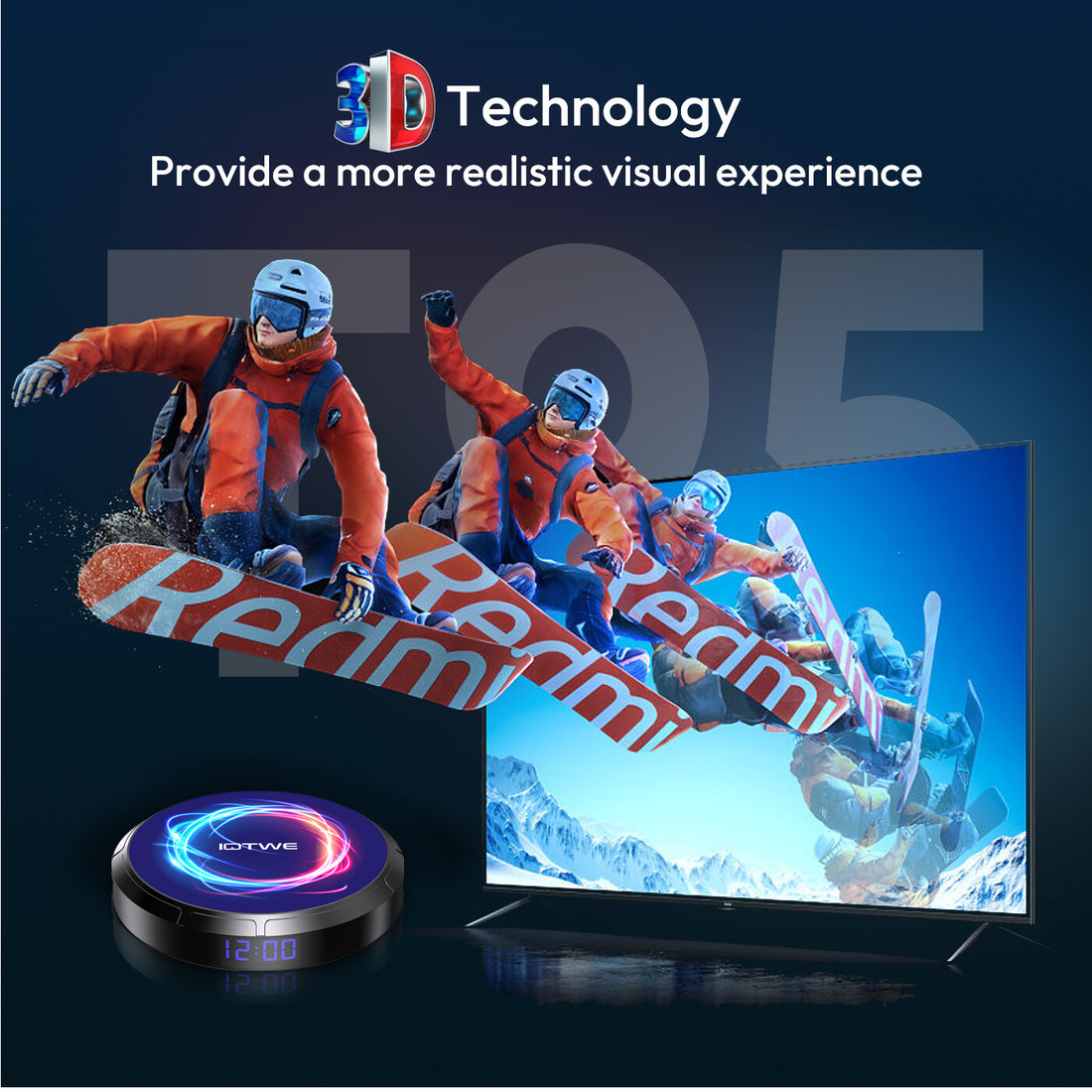 Smart Android - Android 14 - Media Player - with WiFi 6 - 128GB RAM / 64GB Storage