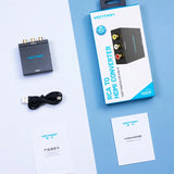 HDMI HDMI Switch / Splitter
