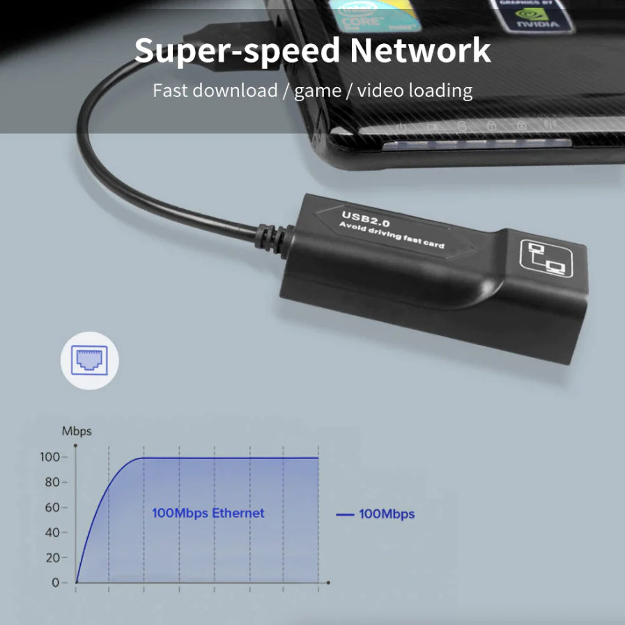 USB 3.0 Gigabit Ethernet RJ45 Adapter