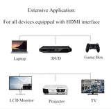 HDMI 2.0 High-Speed Cable - 4K
