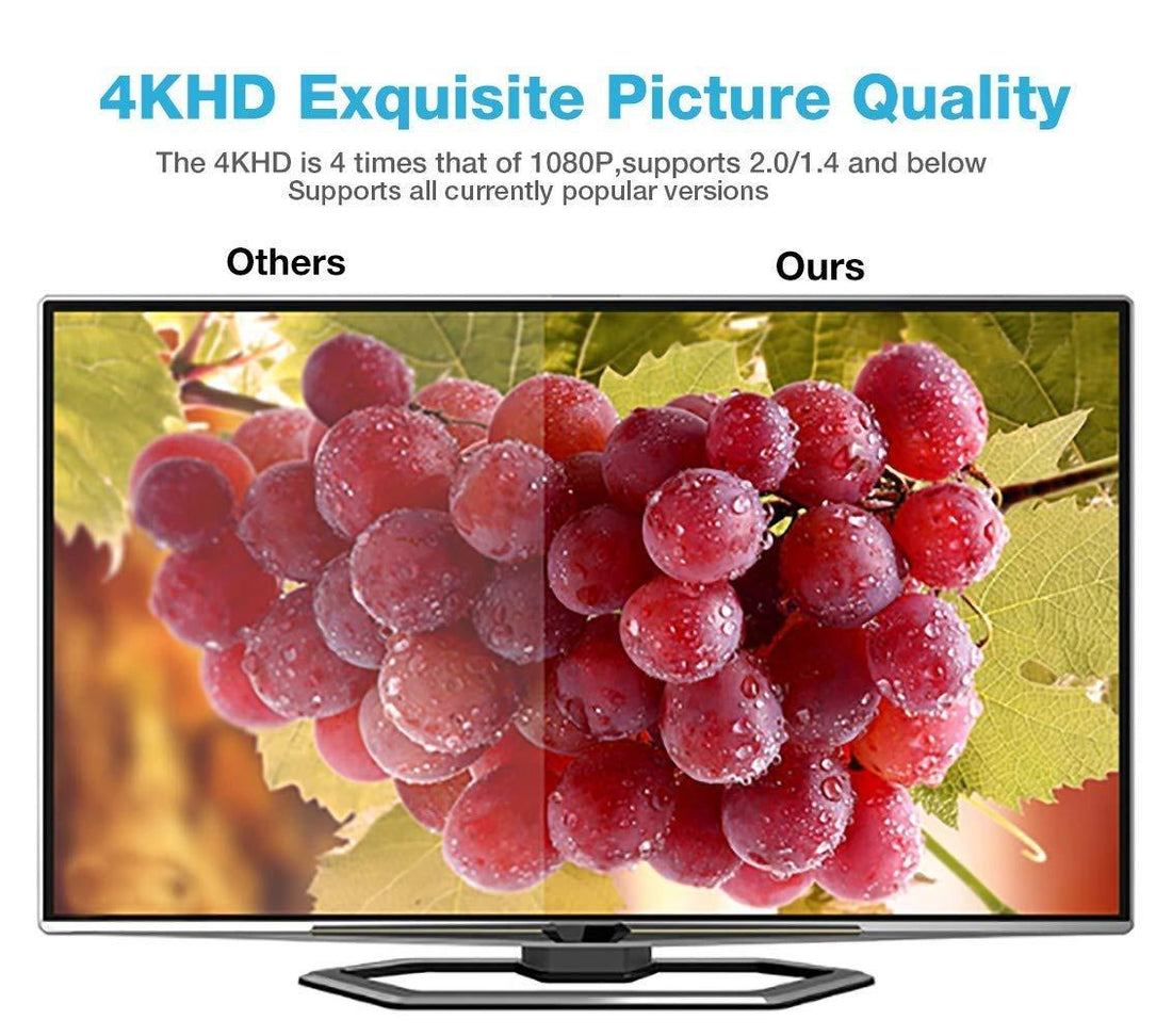 HDMI 2.0 High-Speed Cable - 4K