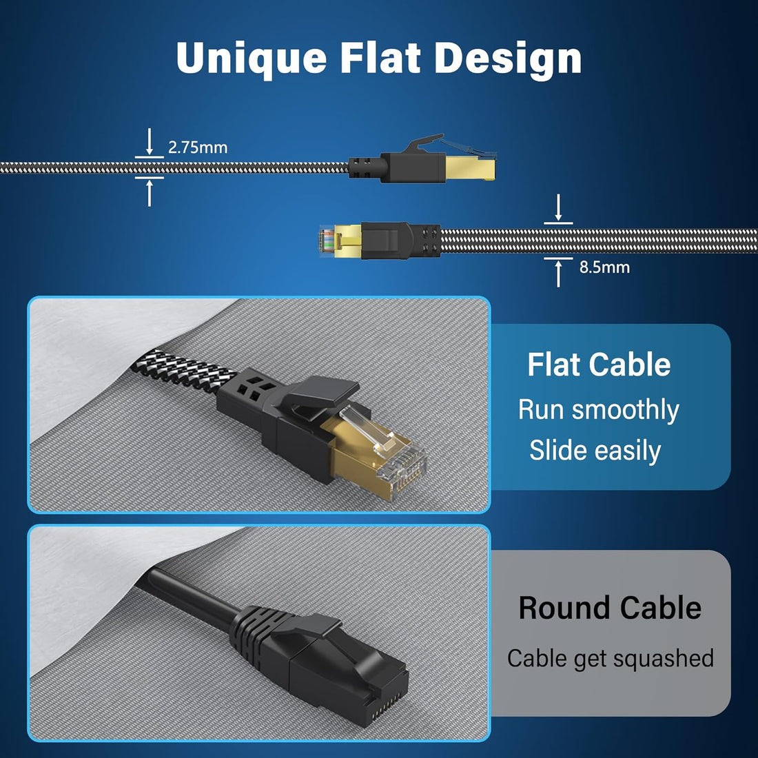 Cat8 Ethernet Network Cable / Adapter