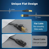 Cat8 Ethernet Network Cable / Adapter
