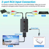 HDMI High-Speed Cable