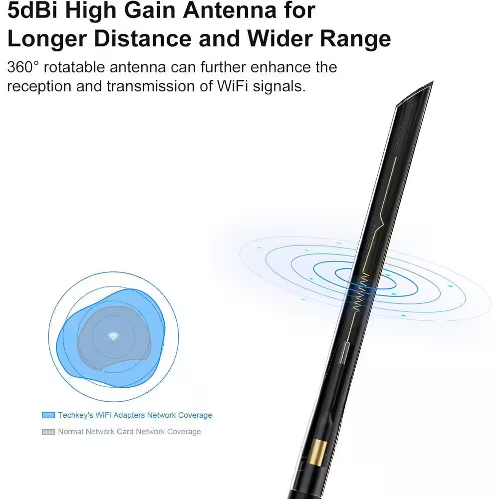 1200Mbps Wireless USB WiFi Adapter