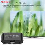 8K DisplayPort / USB-C to HDMI Splitter Adapter - 1 In / 2 Out