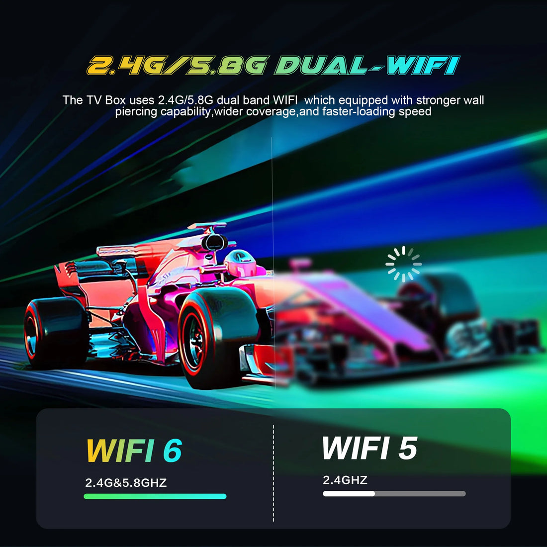 Smart Android - Android 16 - Media Player - with 8K