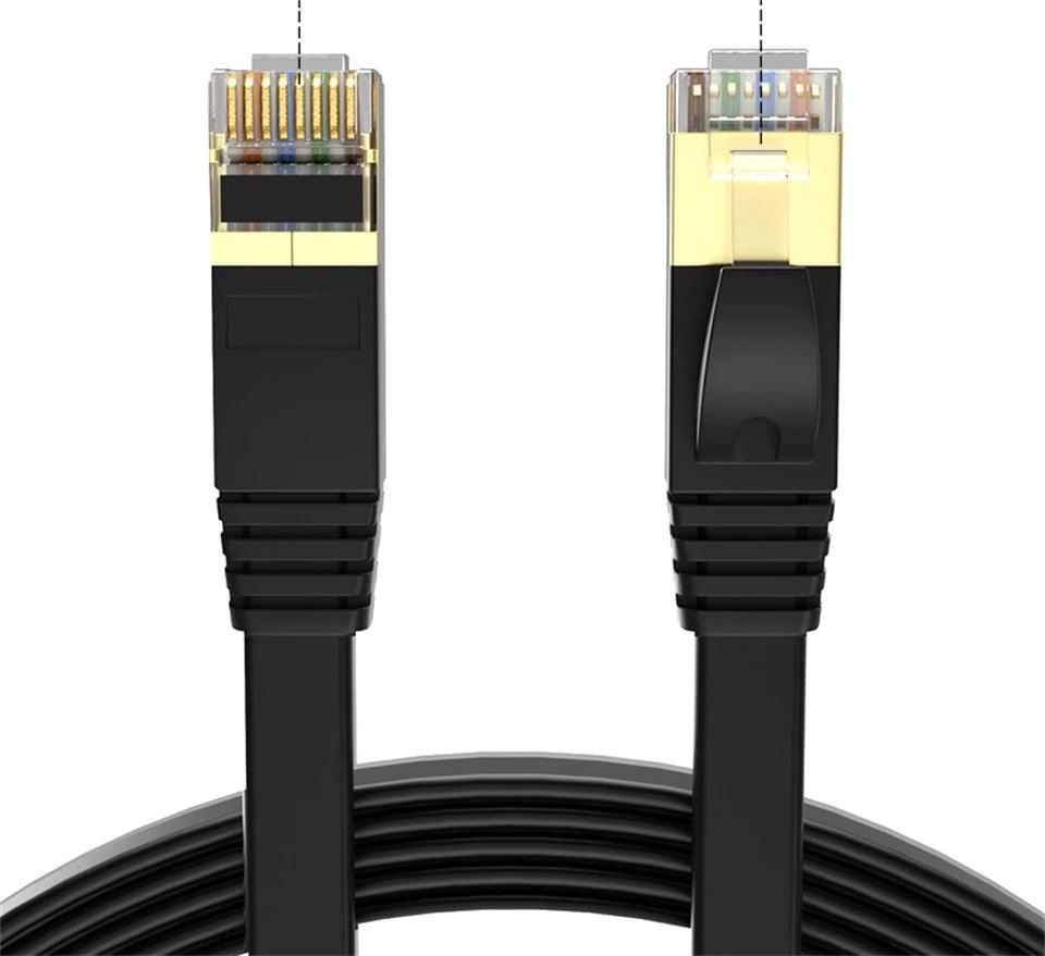 Cat8 Ethernet Network Cable / Adapter