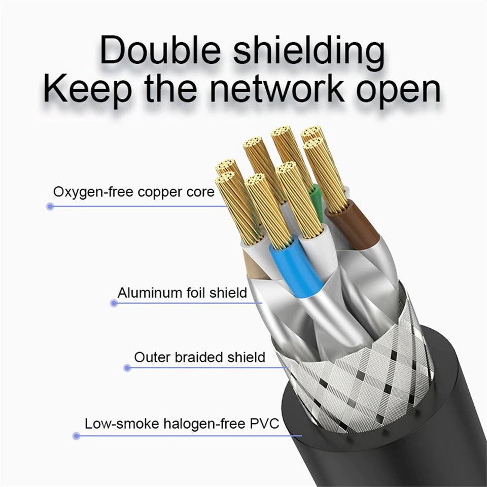 Cat8 Ethernet Network Cable / Adapter