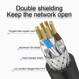 Cat8 Ethernet Network Cable / Adapter