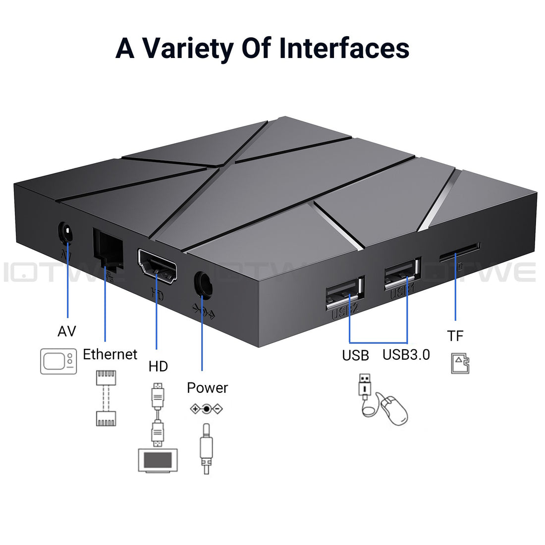 Smart Android - Android 14 - Media Player - with WiFi 6 - 128GB RAM / 64GB Storage