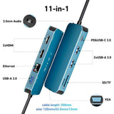 11-in-1 USB-C Docking Station with HDMI, VGA, Ethernet and PD