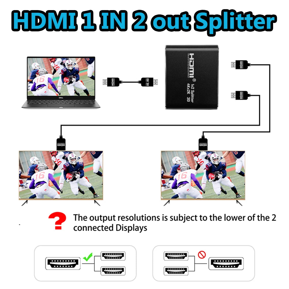 4K HDMI Switch / Splitter