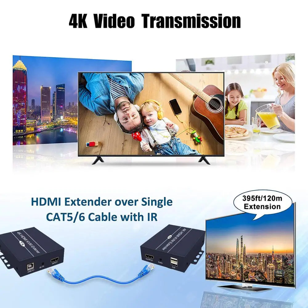 HDMI Extender Kit - 120M Range