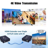 HDMI Extender Kit - 120M Range