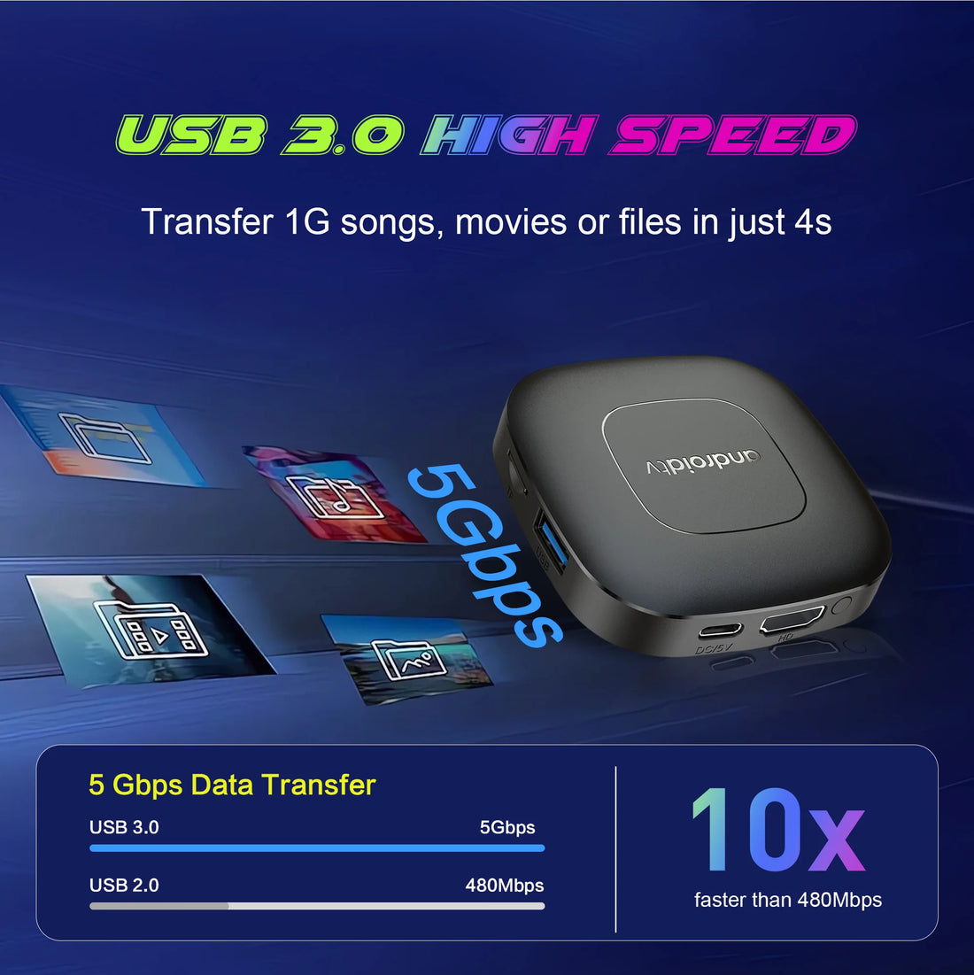 T1 - Android 16 - Media Player - with Bluetooth 5 - 8GB RAM / 128GB Storage