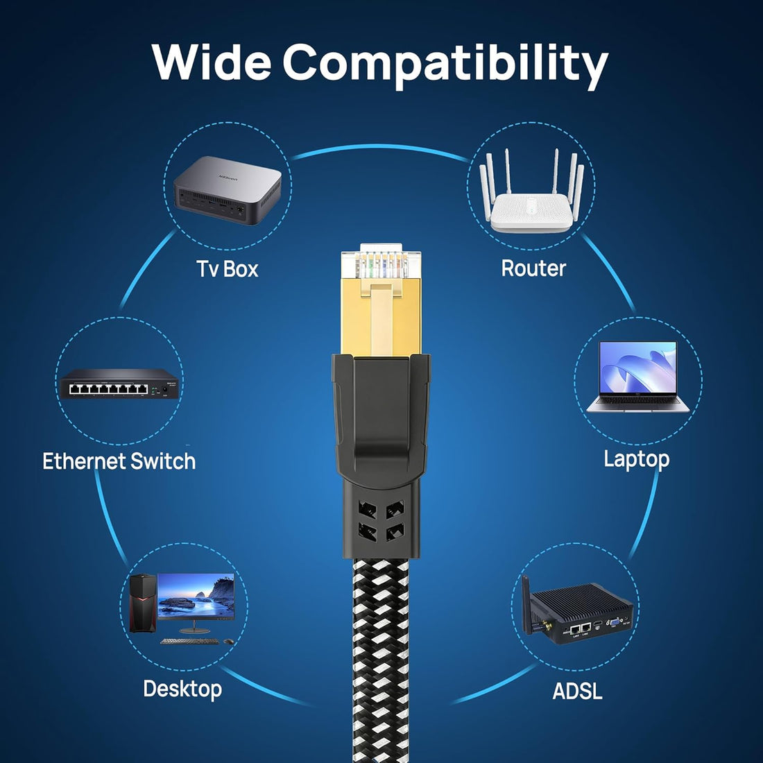 Cat8 Ethernet Network Cable / Adapter
