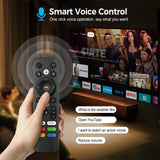 Z1 MAX - Android 15 - Media Player - with 8K / Dual-Band WiFi / Bluetooth 5