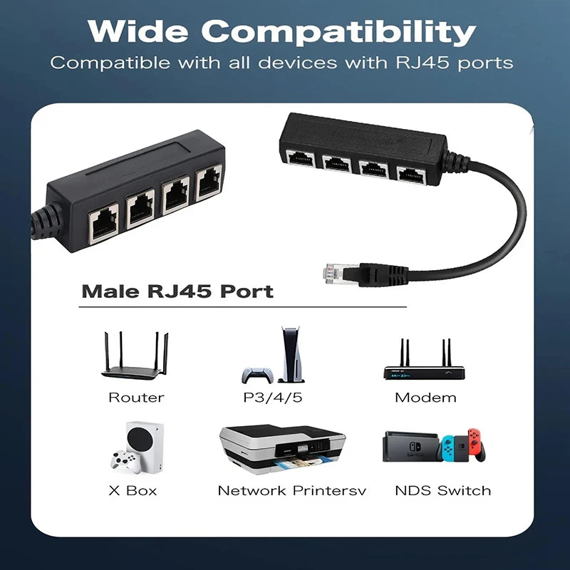 Gigabit RJ45 Ethernet Splitter Adapter