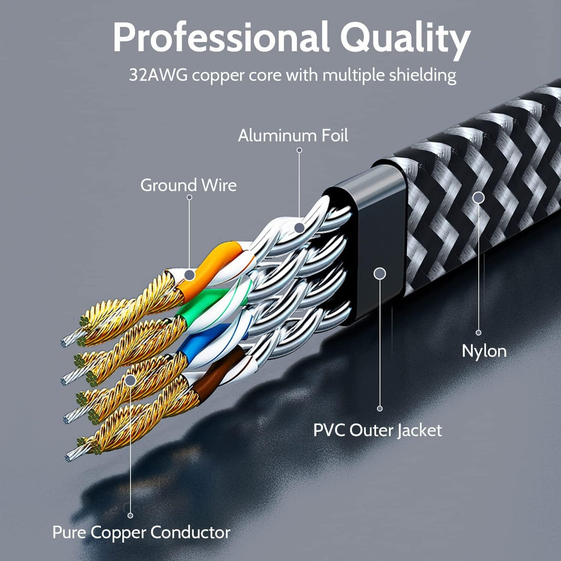 Cat7 Ethernet Network Cable / Adapter