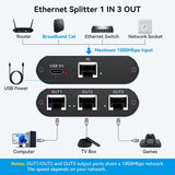 Gigabit RJ45 Ethernet Splitter Adapter