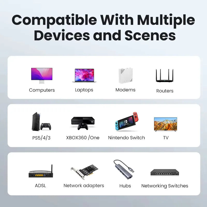 USB 3.0 Gigabit Ethernet RJ45 Adapter