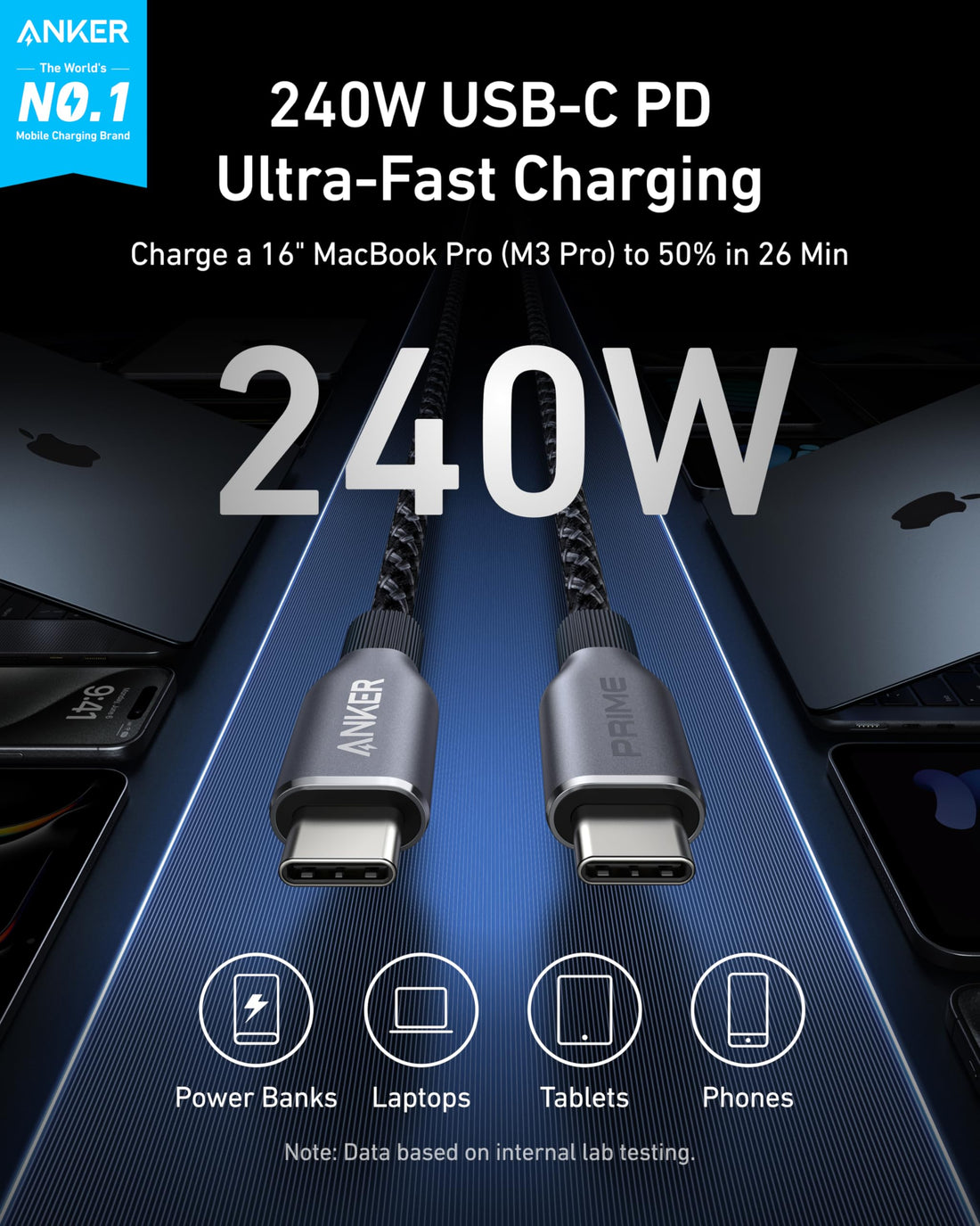 USB-C to USB-C Cable - 240W