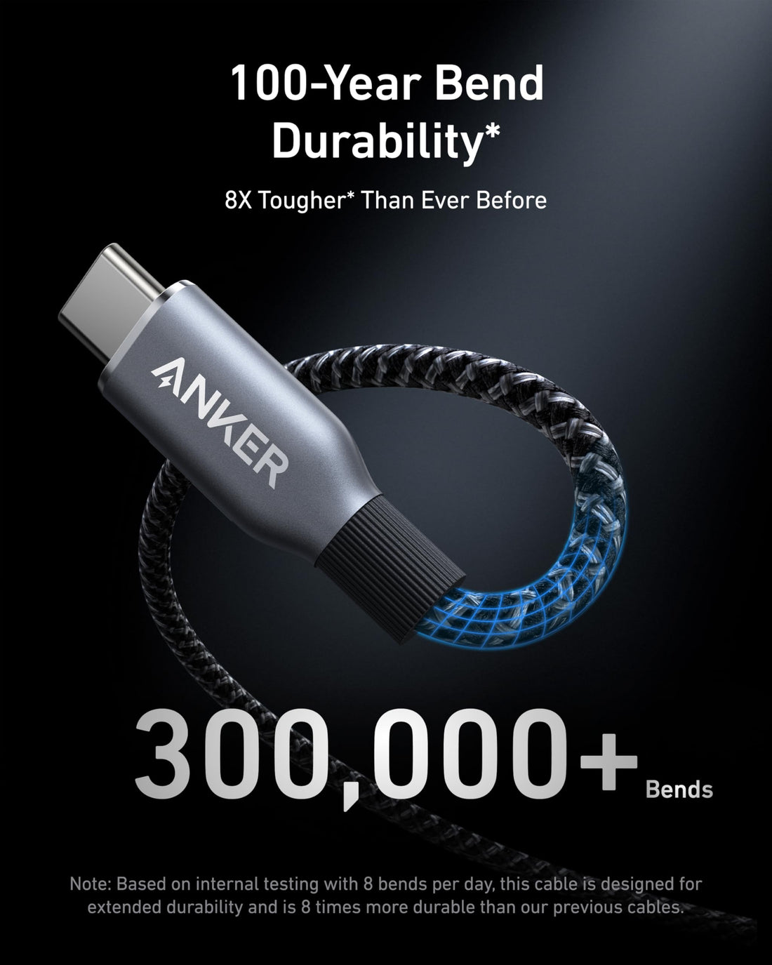 USB-C to USB-C Cable - 240W