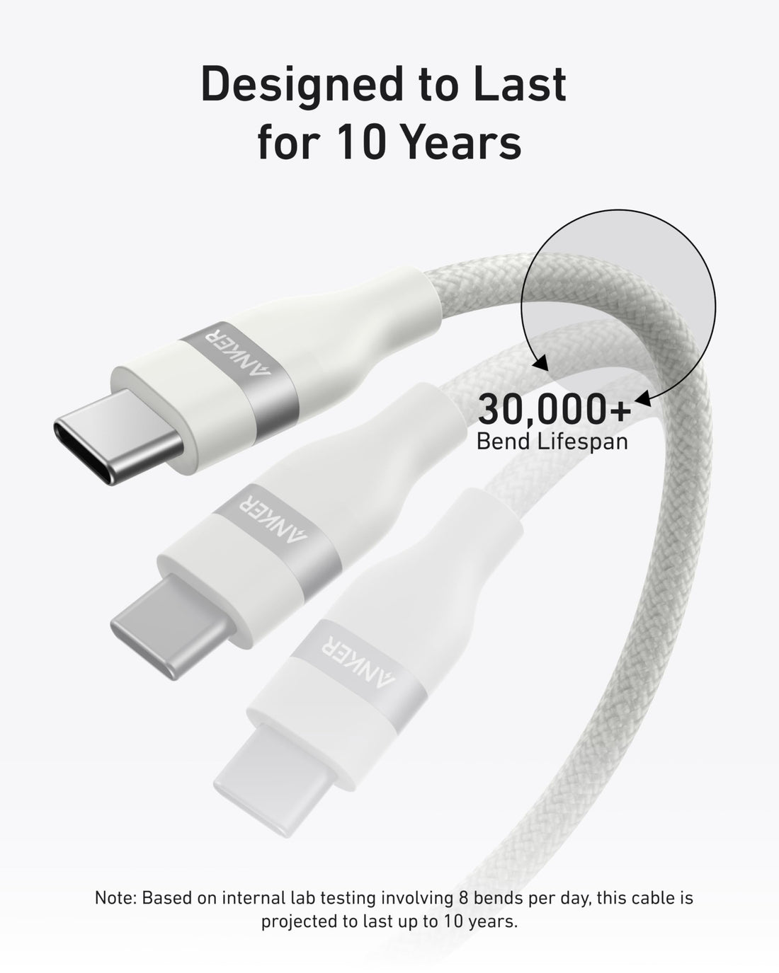 USB-C to USB-C Cable - 240W