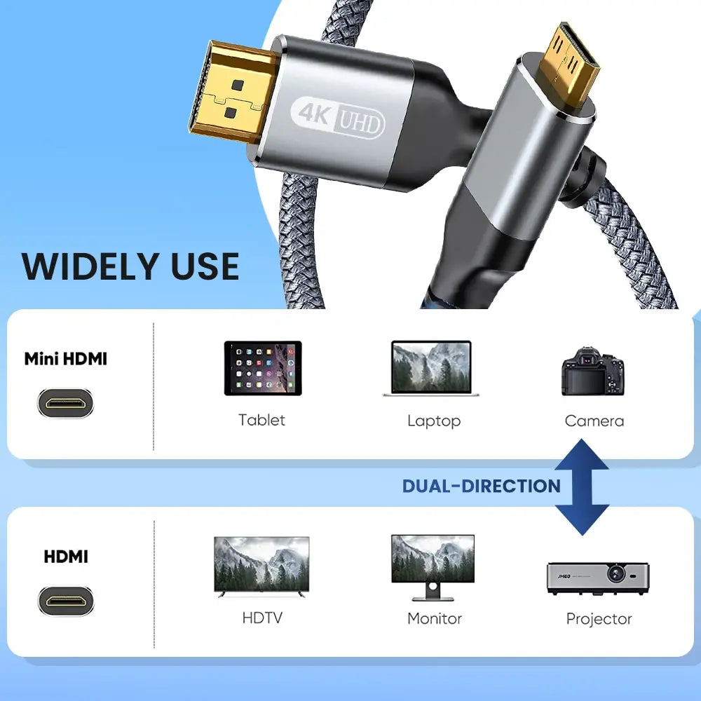 HDMI 2.0 High-Speed Cable - 4K / 60Hz