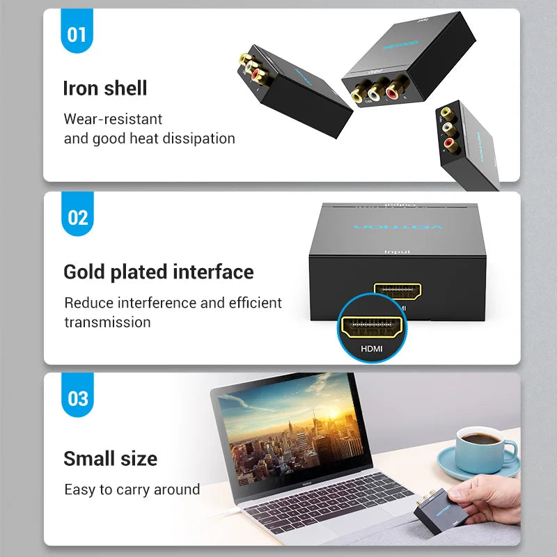 HDMI HDMI Switch / Splitter