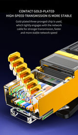 Cat8 Ethernet Network Cable / Adapter