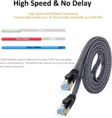 Cat7 Ethernet Network Cable / Adapter