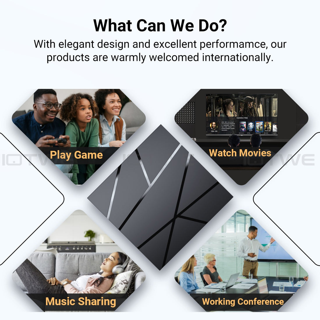 Smart Android - Android 14 - Media Player - with WiFi 6 - 128GB RAM / 64GB Storage