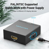 HDMI HDMI Switch / Splitter