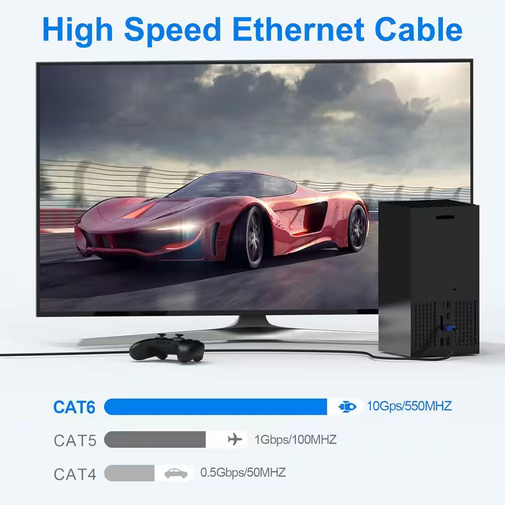 Cat6 Ethernet Network Cable / Adapter