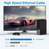 Cat6 Ethernet Network Cable / Adapter