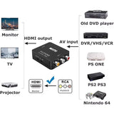 RCA to HDMI Converter with USB Cable 1080P AV to HDMI Adapter AV2HDMI AV/CVSB to HDMI AV to HDMI Switch HD