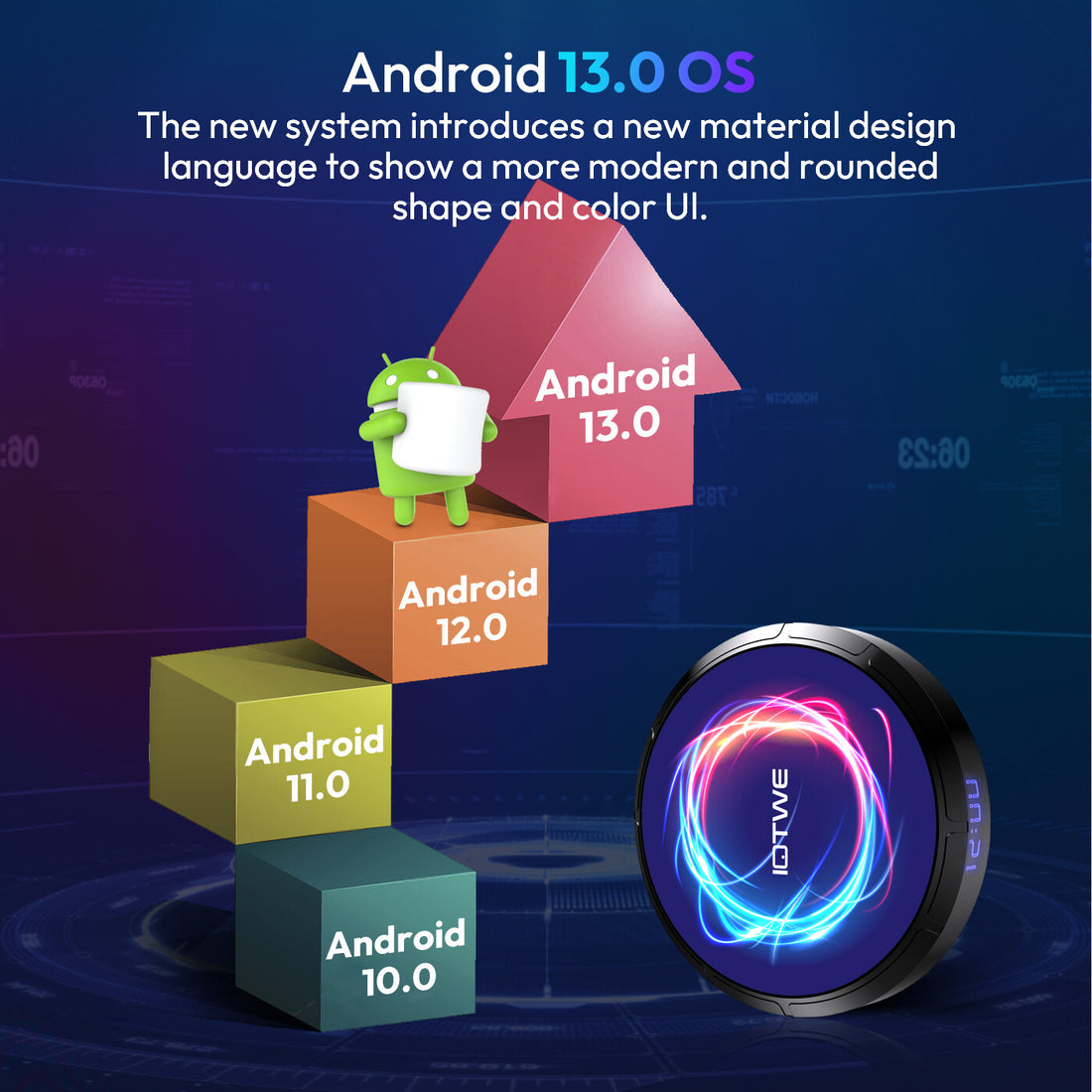 Smart Android - Android 14 - Media Player - with WiFi 6 - 128GB RAM / 64GB Storage