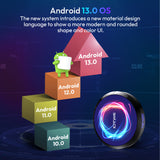 Smart Android - Android 14 - Media Player - with WiFi 6 - 128GB RAM / 64GB Storage