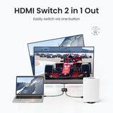 4K Bi-Directional HDMI Switch / Splitter