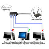 Gigabit RJ45 Ethernet Splitter Adapter