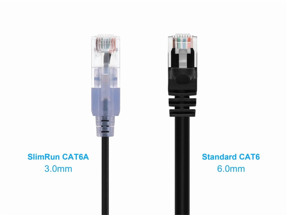Cat6A Ethernet Network Cable / Adapter