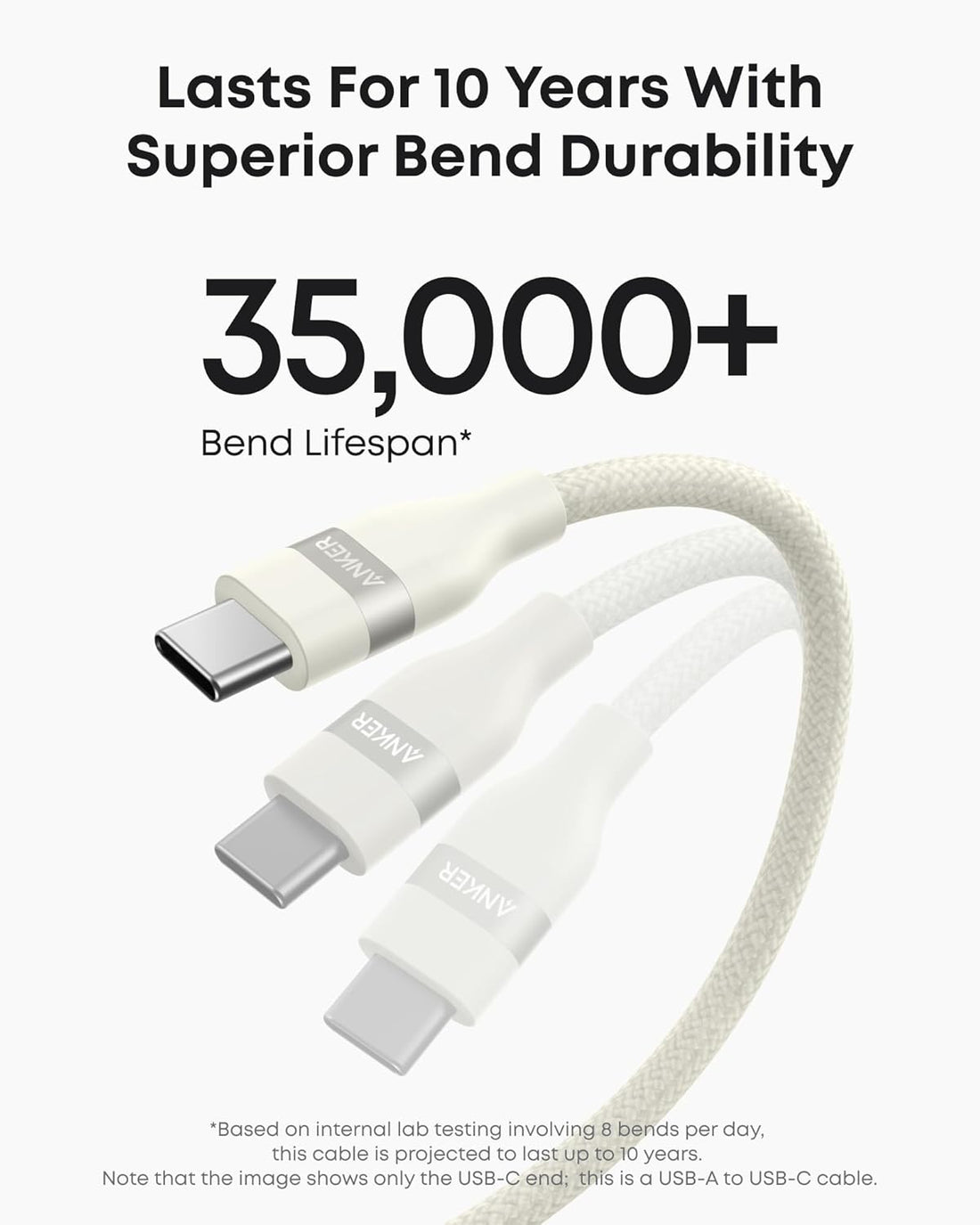 USB-A to USB-C Braided Cable