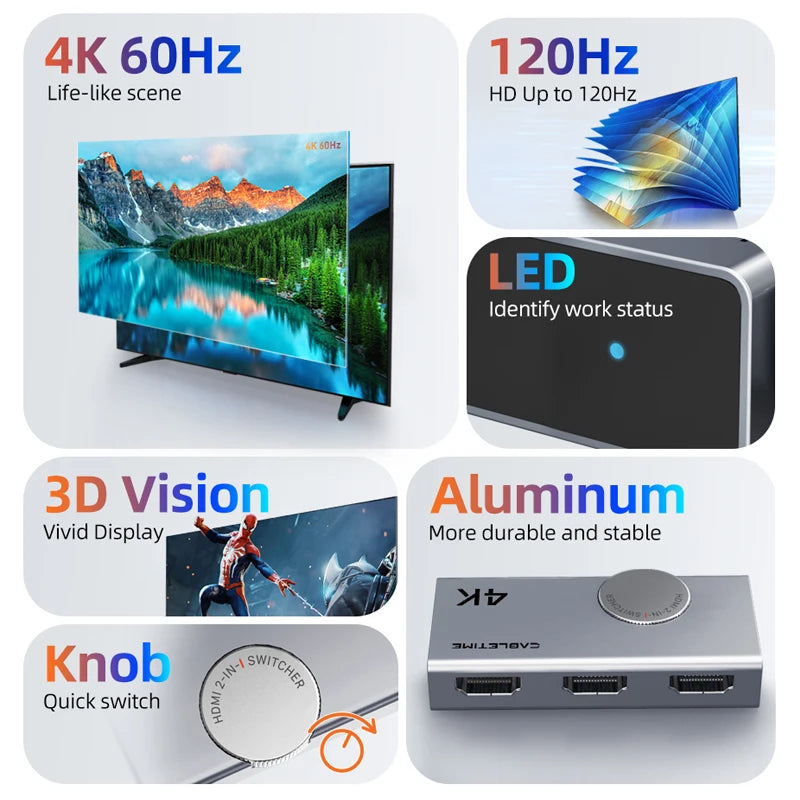 4K Bi-Directional HDMI Switch / Splitter