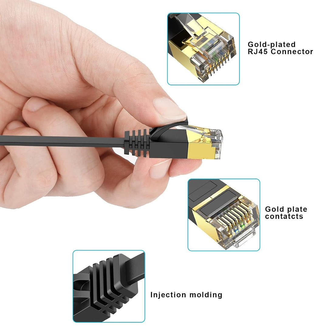 Cat6 Ethernet Network Cable / Adapter